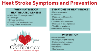 Alpine Cardiology Heat Stroke Symptoms and Prevention