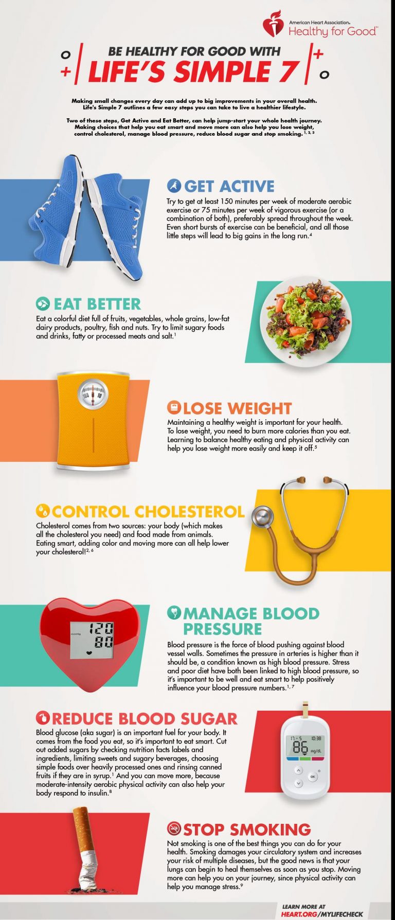 Life s Simple 7 Alpine Cardiology Life S Simple 7 Alpine Cardiology